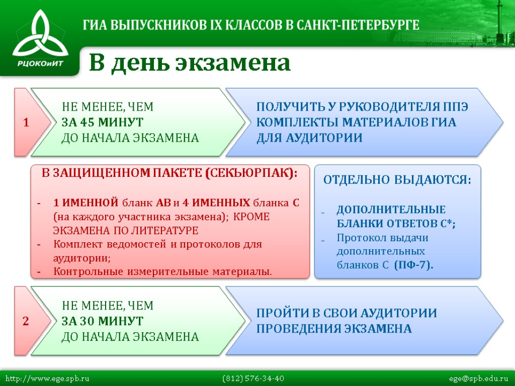 В день экзамена НЕ МЕНЕЕ, ЧЕМ ЗА 45 МИНУТ ДО НАЧАЛА ЭКЗАМЕНА ПОЛУЧИТЬ У